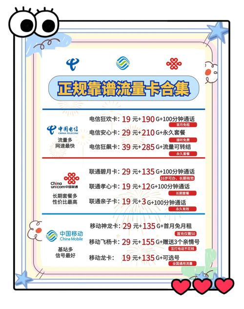 流量控制,自动发卡系统API的交通警察如何避免系统崩溃?