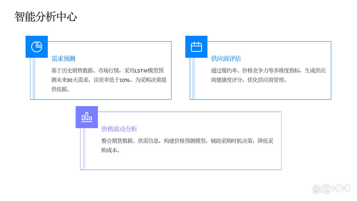 智能调度,破解寄售系统订单优先级的三大误区与趋势
