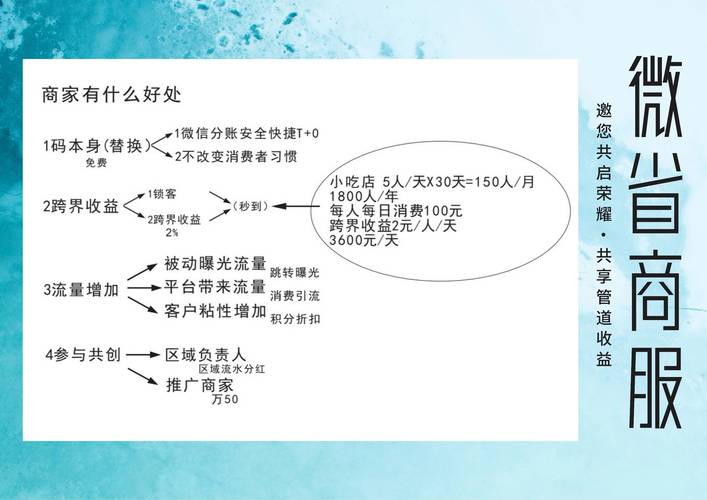智能风控新纪元,支付平台异常交易黑名单规则的深度解析与应用指南