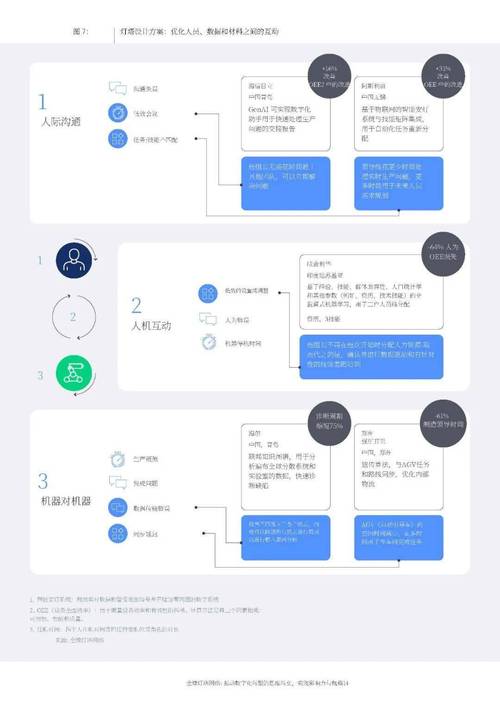 订单迷雾中的灯塔,构建全局检索系统,照亮交易每一程