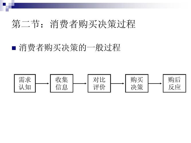 指尖上的消费密码，发卡系统热销榜单如何悄悄重塑我们的购买决策？