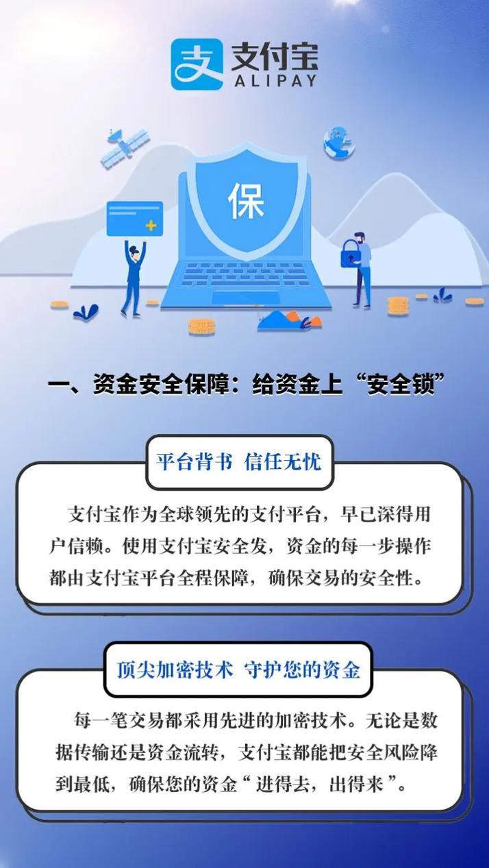 指尖上的财富守护者,发卡平台商户API安全监控的攻防实战