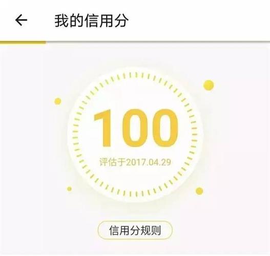 信用分，我的寄售店隐形合伙人