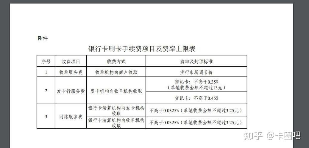 发卡网定价革命,如何用批量调价功能让利润飙升50%