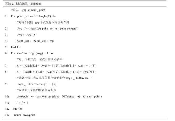 伪代码示例