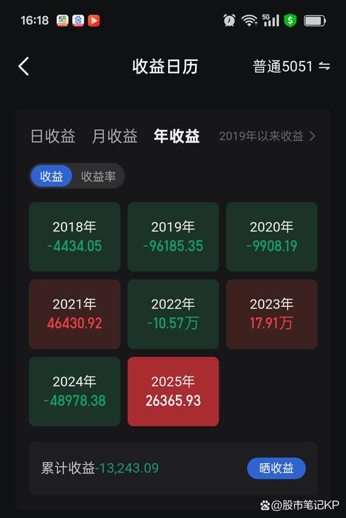 数字时代的账单整理术,让交易记录自己找到家