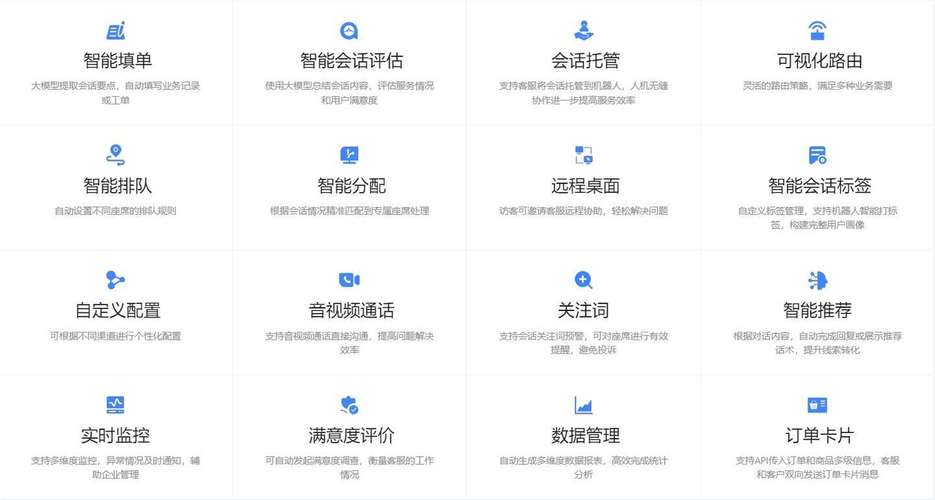 智能分流,寄售平台客服消息背后的隐形调度员