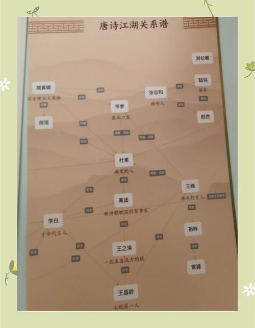 小数点背后的江湖,支付分润明细中的数据迷思与人性博弈