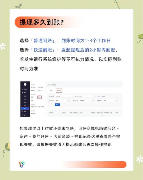 寄售平台余额提现的自动校验,保障交易安全的智能防线