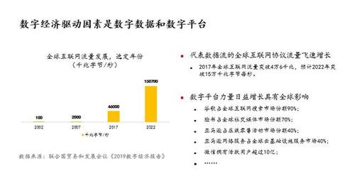 隐秘的支付通道,自动发卡系统如何成为数字经济的隐形动脉?