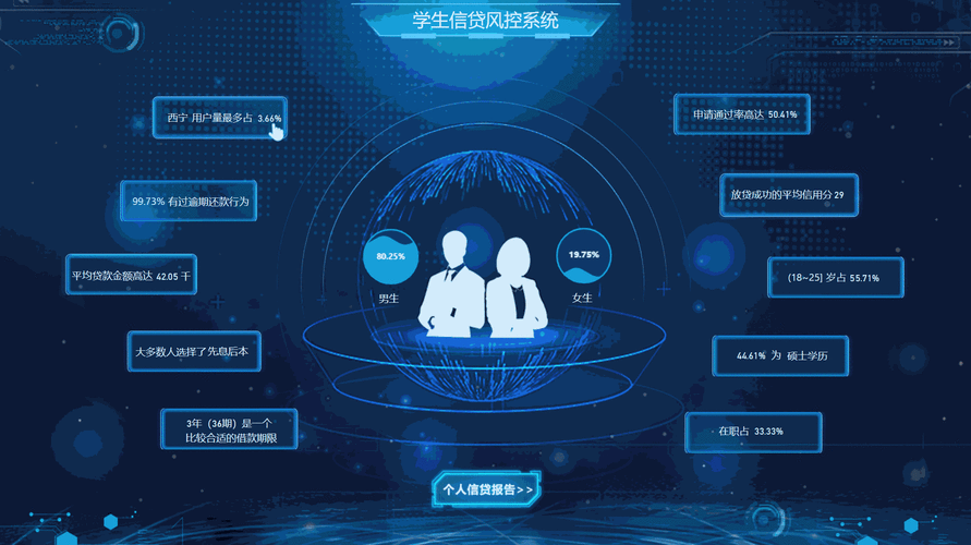 指尖上的交易浪潮,自动发卡平台卡密交易趋势的可视化洞察与实战策略