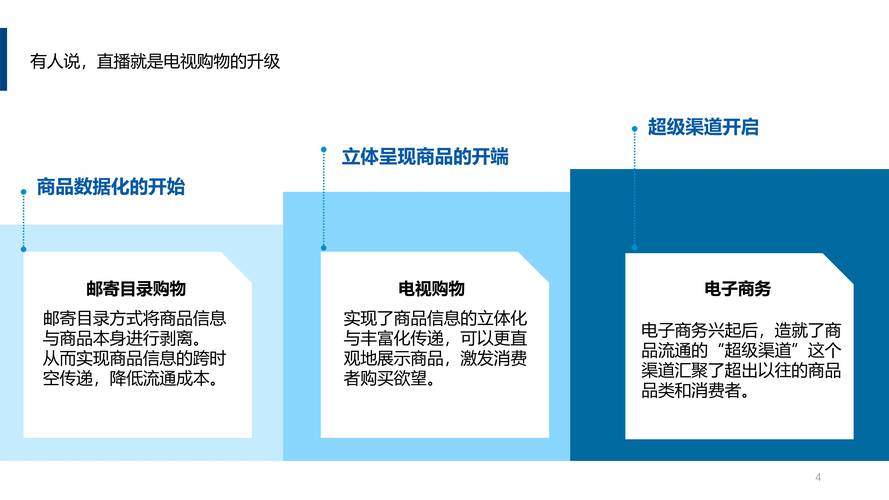 指尖上的金融先知,如何打造一个会思考的交易订单趋势预测系统