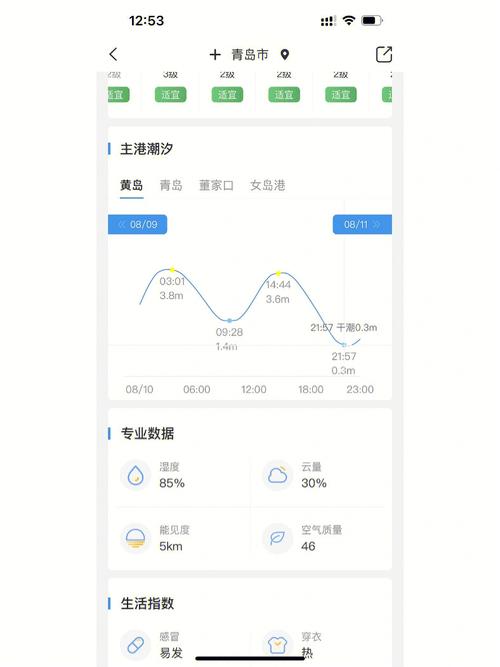数据如潮汐，当自动交易平台开始说话，商户如何听见增长的回响？