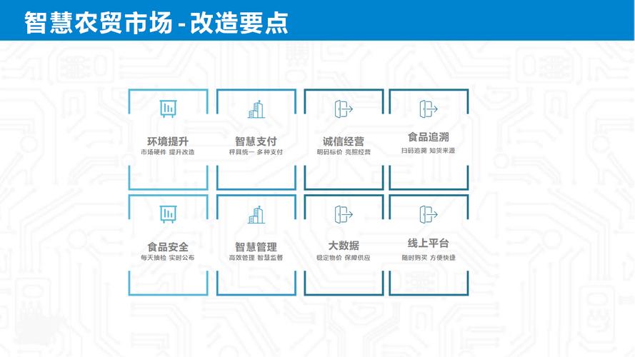 虚拟卡管理革命，跨平台发卡网如何重塑数字支付生态