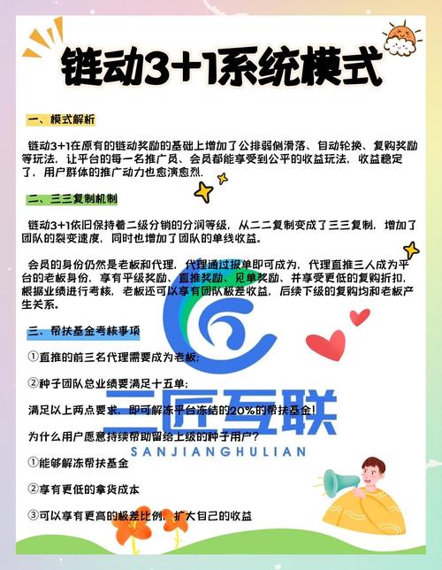 链动小铺的分销商,一场功能与期待的心灵对谈