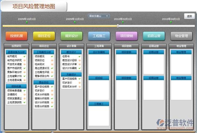 链动小铺发卡平台数据报表,解锁隐藏商机的秘密地图