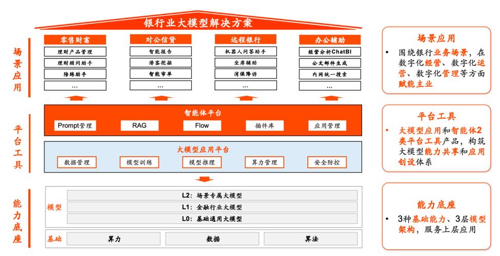 链动小铺支付结算的银行支持全景，揭秘背后的金融生态与未来布局