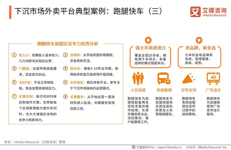 链动小铺寄售平台，批量上架功能全解析与行业趋势洞察