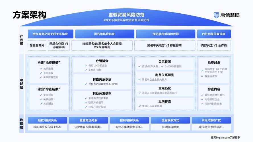 智能之眼,寄售交易建模如何重塑信任与风险的博弈格局