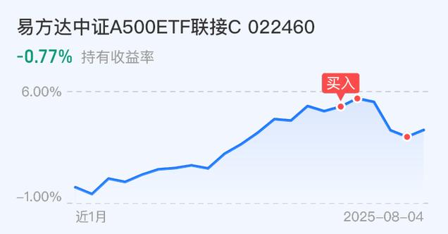 根据近期成功率调整权重