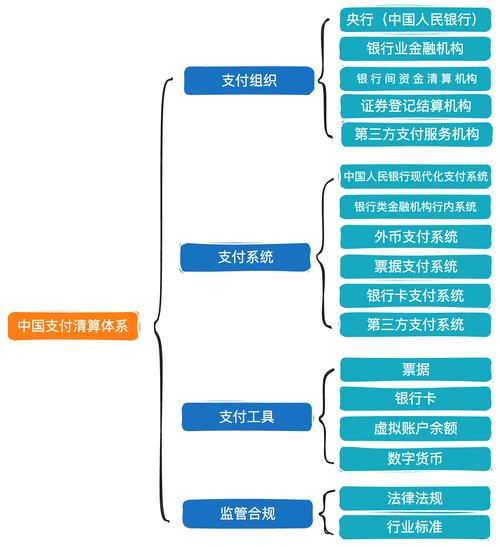 无声战场的轰鸣,支付通知系统如何织就现代商业的神经网络?