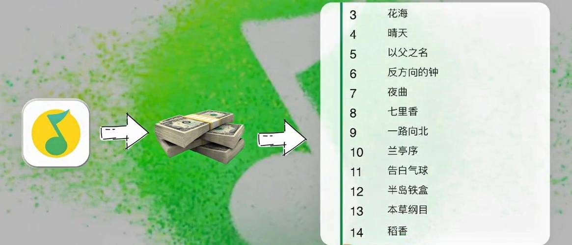 全球交易无国界,多币种实时换算如何重塑你的财富版图