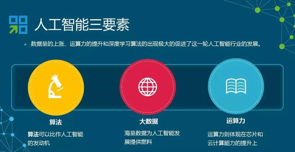 智能修复，订单失败数据背后的交易系统自我救赎