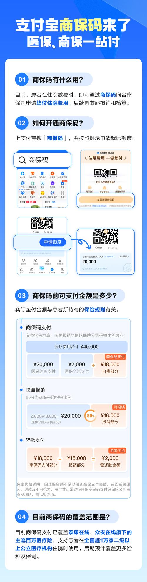 账户安全等级，支付平台的隐形守护者