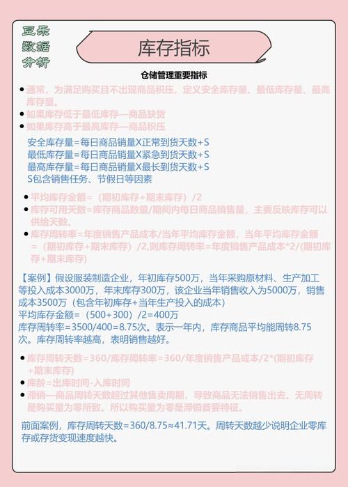 自动交易平台卡密库存消耗率分析，从数据洞察到商业决策的实战指南