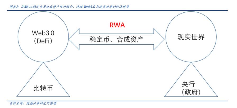 隐秘的金融动脉,三方支付接口中数据压缩与加密的深层博弈