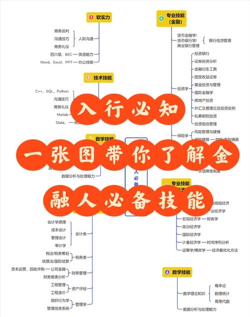 指尖上的金融魔方,如何用规则配置撬动支付世界的无限可能