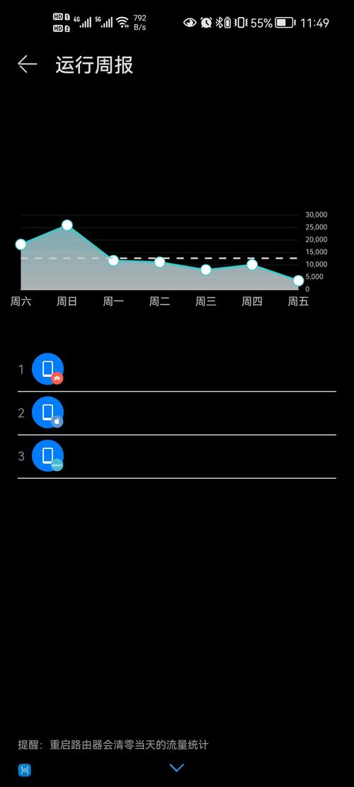 智能路由，支付生态中那只看不见的调配之手