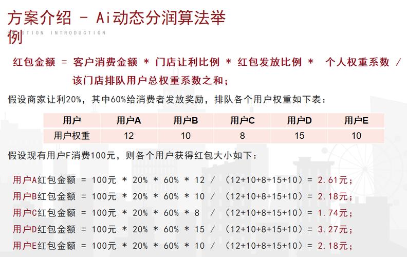 余额会说话，智能分润账户如何让每一分钱都活起来