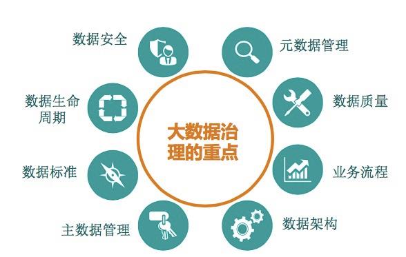 数据掘金时代，自动交易平台如何用销量统计重塑商业认知