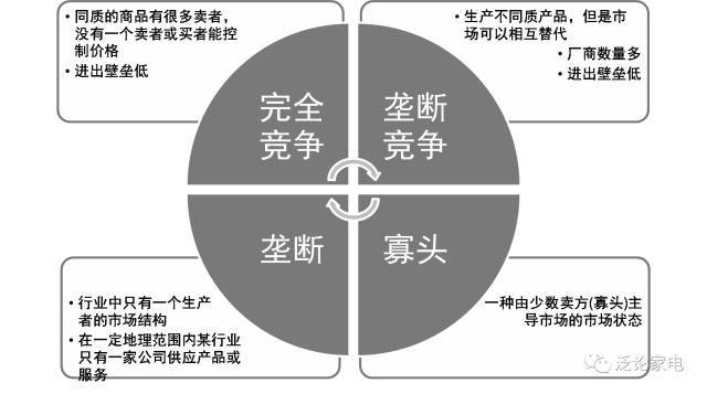 数据迷宫中的淘金者,寄售平台如何用多维度报表重塑交易权力格局?