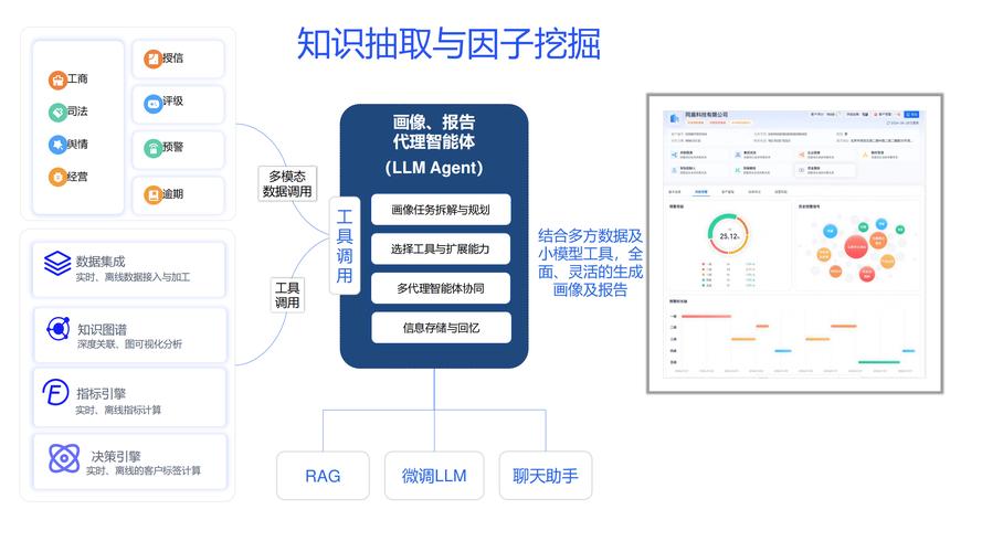 智能守护者，AI风控模型如何斩断三方支付异常交易的黑手