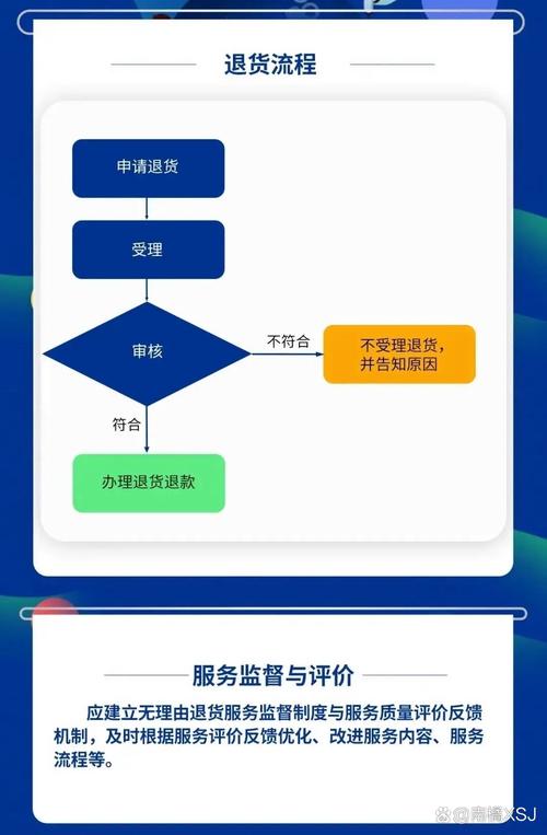 订单无小事，打造坚不可摧的自动交易平台实时备份机制