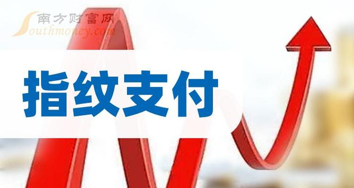 你的每一笔支付,都留下了一道数字指纹