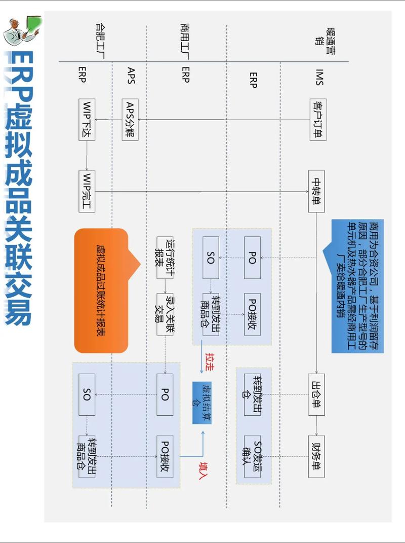 虚拟货架的暗流,数字商品寄售系统如何重塑线上信任经济?