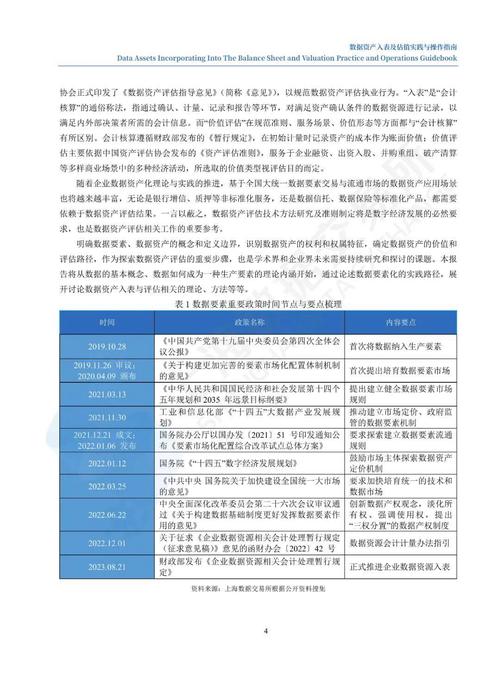虚拟寄售,掘金数字资产,如何用API撬动千亿市场?