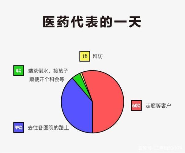 隐秘的角落，虚拟自动发卡平台如何成为数字经济时代的毛细血管