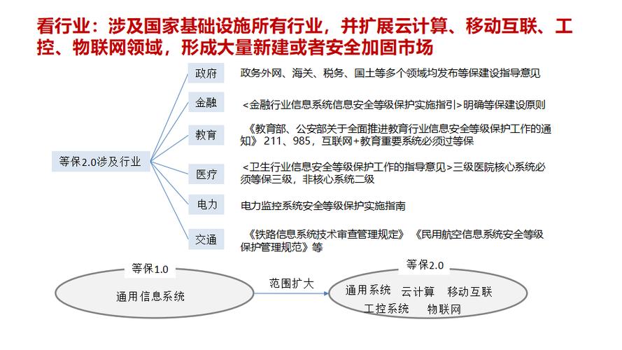 虚拟电商聚合收款发卡网，数字时代的金融动脉与风险防线