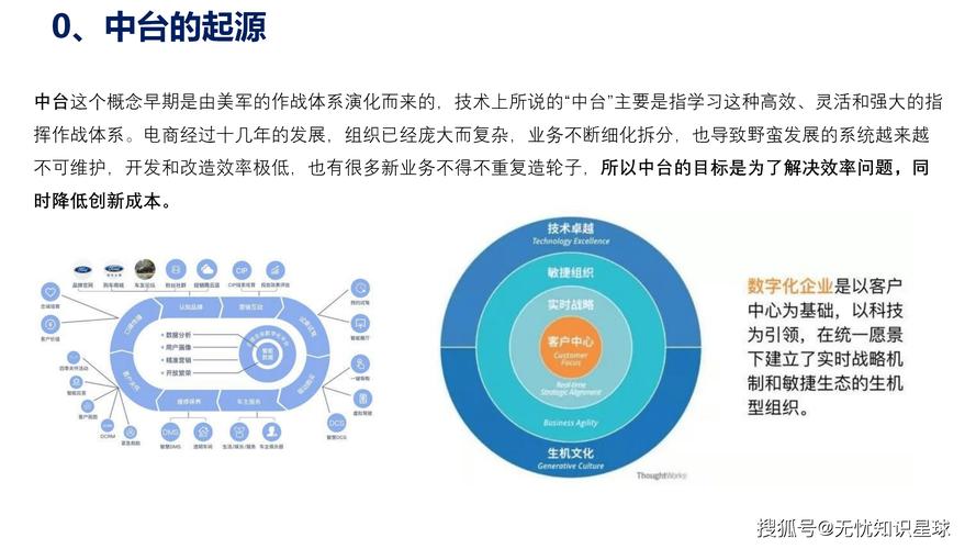 虚拟电商聚合结算，打破数据孤岛，重塑商业价值