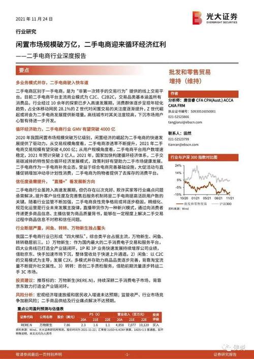 虚拟卡券二手市场崛起，批量寄售平台如何撬动千亿闲置资产？
