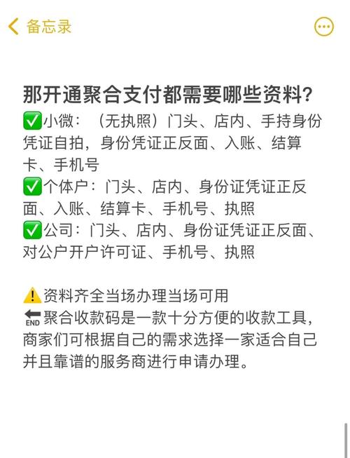 告别支付烦恼！一个聚合发卡方案如何让商家收入飙升？