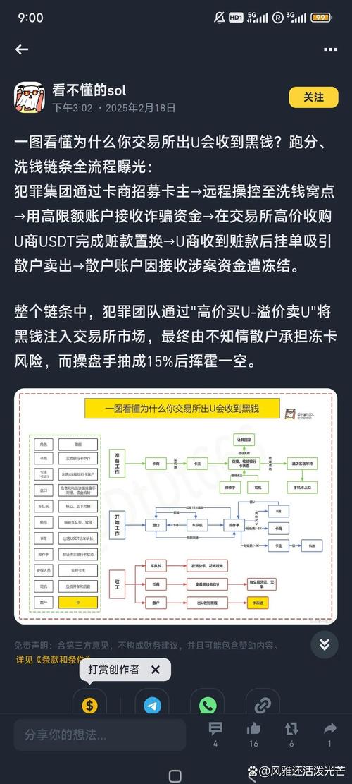 看不见的交易，发卡网虚拟结算流程背后的隐秘世界