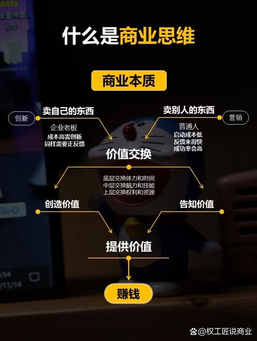 数字商品创业支付结算，三重视角下的困境与破局