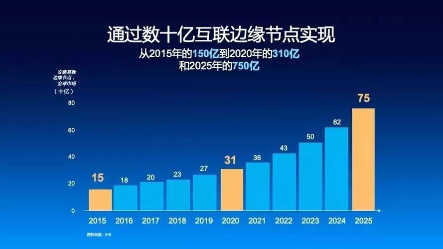 选项一（趋势导向型）超越单打独斗，发卡网批量管理如何重塑虚拟商品交易新范式