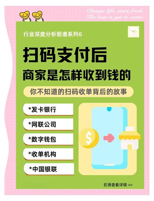 扫码支付背后，藏着每年千亿的隐秘生意