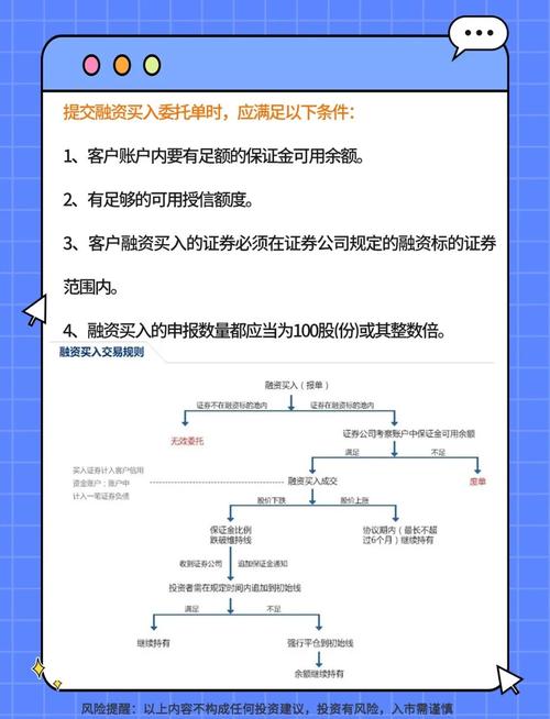 从代卖到秒结，寄售交易聚合支付接口的深度解析